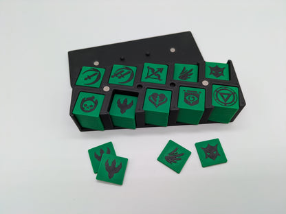 Ability Token, Fähigkeiten-Token