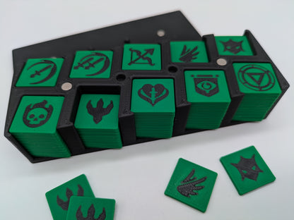 Ability Token, Fähigkeiten-Token