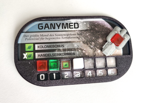 Overlays für Kolonien