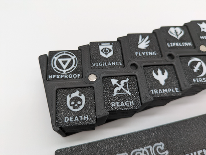 Ability Token, Fähigkeiten-Token